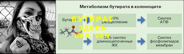 кристаллы Заволжье